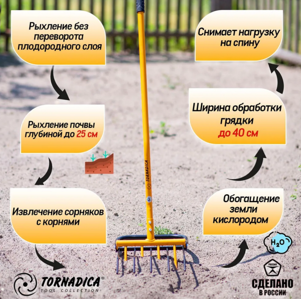 Рыхлитель чудо-лопата Торнадика 30 см. со стальным черенком / Лопата рыхлитель Tornadica